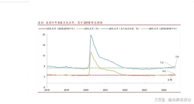 美联储降息50基点_美国核心PCE指数下降_中国货币政策宽松周期_2026年央行降准的影响