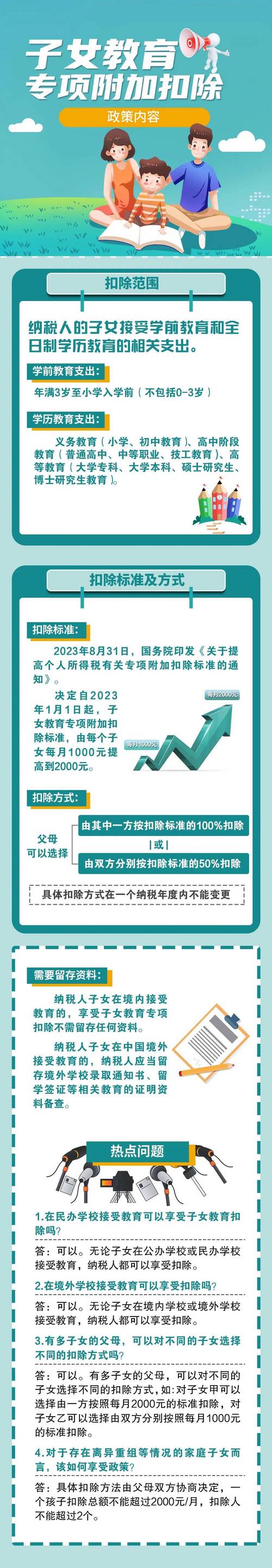 提高个人所得税专项附加扣除标准_个税增加子女教育_3岁以下婴幼儿照护专项附加扣除
