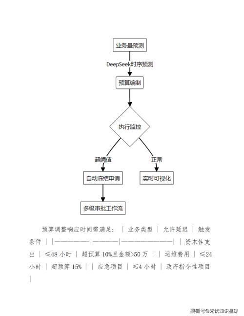 手机炒股券商选择标准_综合生态实力科技赋能深度财富管理转型成效特色工具矩阵区域资源禀赋_国元点金手机版