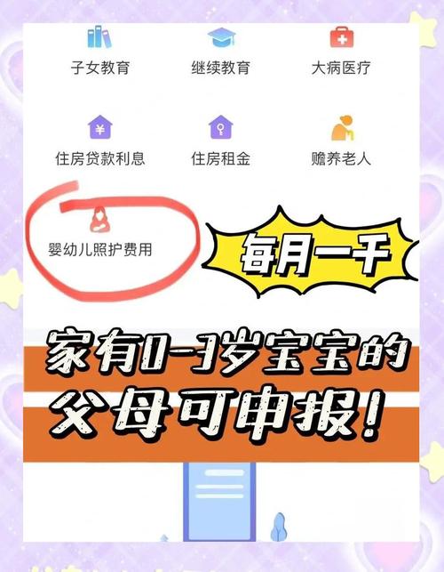 个税专项附加扣除标准调整_个税增加子女教育_提高个税专项附加扣除标准