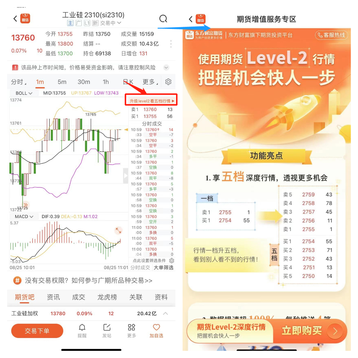 Level2行情_level2免费版_五档行情深度解析
