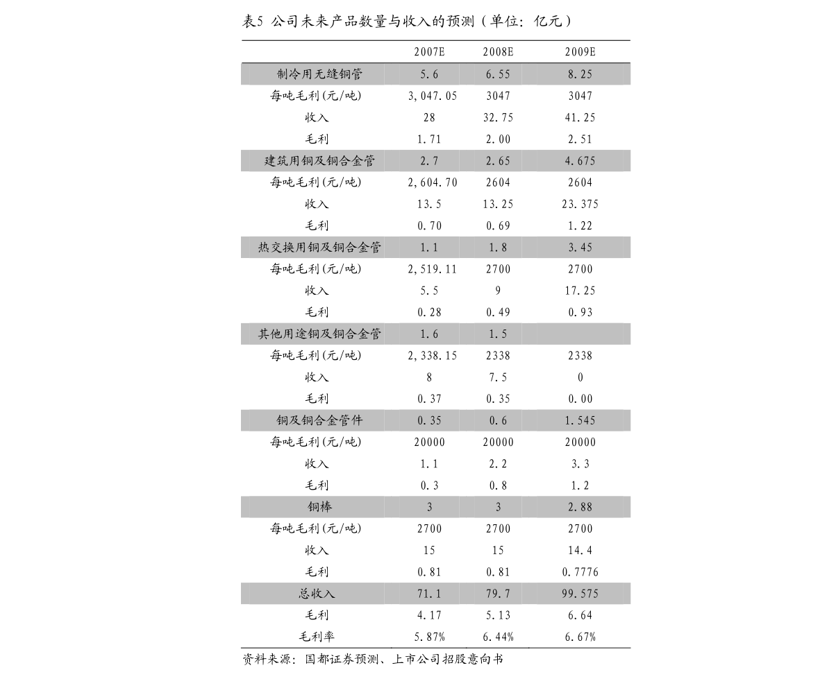 股票大同煤业_大同煤业最新消息股吧_大同煤业智莱科技