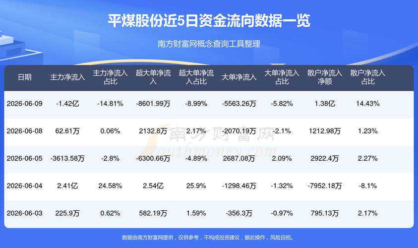 大同煤业最新消息股吧_大同煤业智莱科技_股票大同煤业