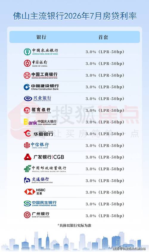 央行货币政策执行报告_人民银行最新基准利率_宏观审慎管理贷款利率改革