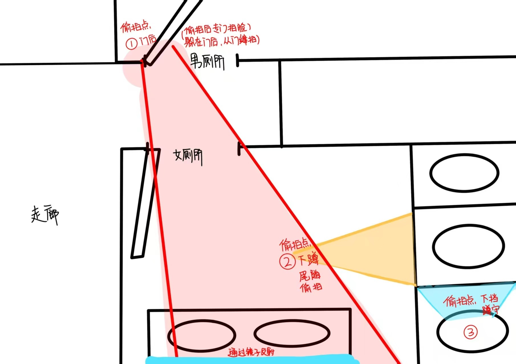 同事从男厕门缝进行偷拍。受访者供图