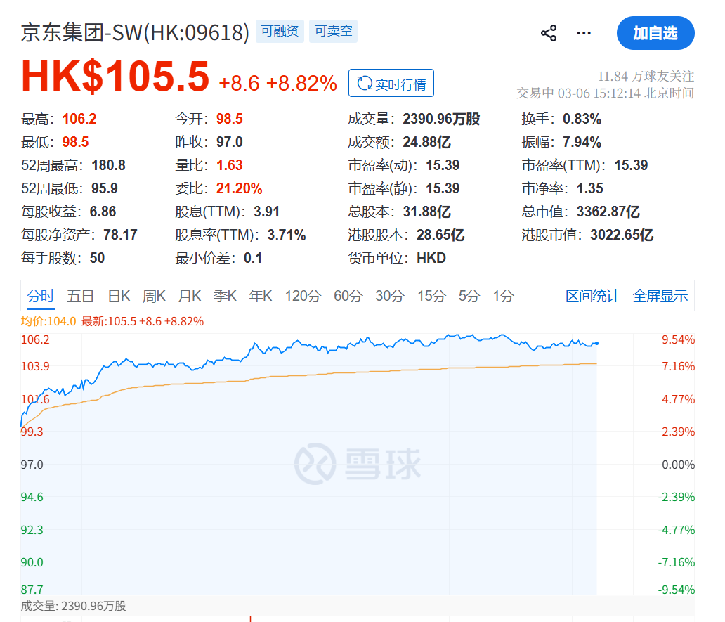 央行降准降息政策工具_2026年央行降准_证监会完善稳市机制建设